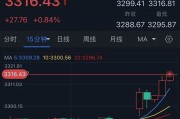 潜江特朗普突然升级贸易战！将对TA们征收50%的关税 金价早盘飙升近28美元