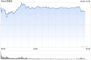 潜江一天内财富缩水340亿美元 马斯克先向特朗普低头