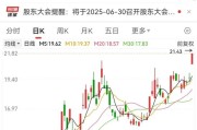 潜江刚刚，集体大涨！机构预测业绩高增长名单出炉