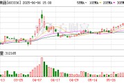 潜江明日停牌！又一A股 筹划控制权变更