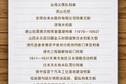 潜江国家档案局公布第六批《中国档案文献遗产名录》