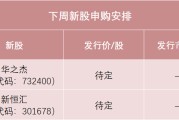 潜江下周，半导体细分龙头来了