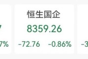 潜江突发“深V”！一股更狂飙近80%